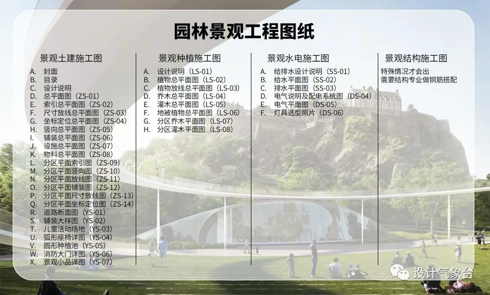 张唐景观苏州中航樾园项目 | 施工落地能力至关重要-65