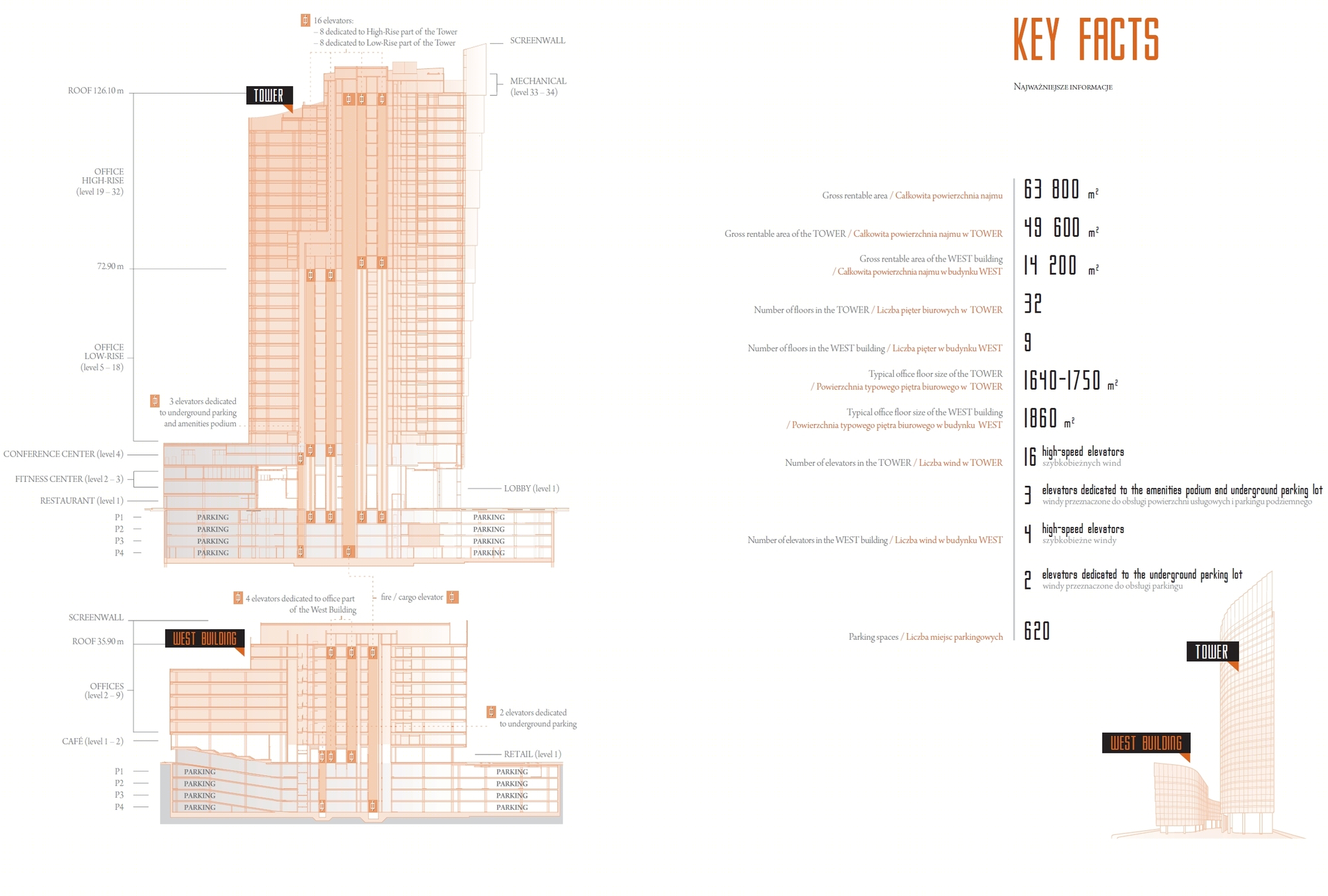 波兰Mennica Legacy大厦丨Goettsch Partners-28