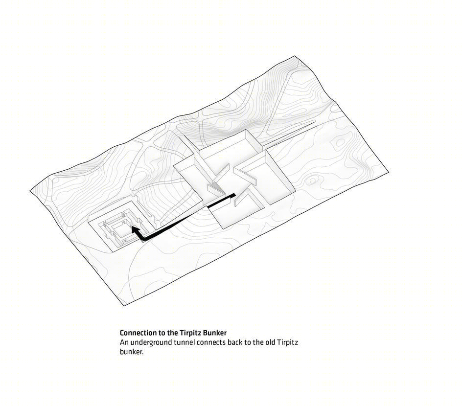 丹麦 BLÅVAND 博物馆丨BIG-Bjarke Ingels Group-45