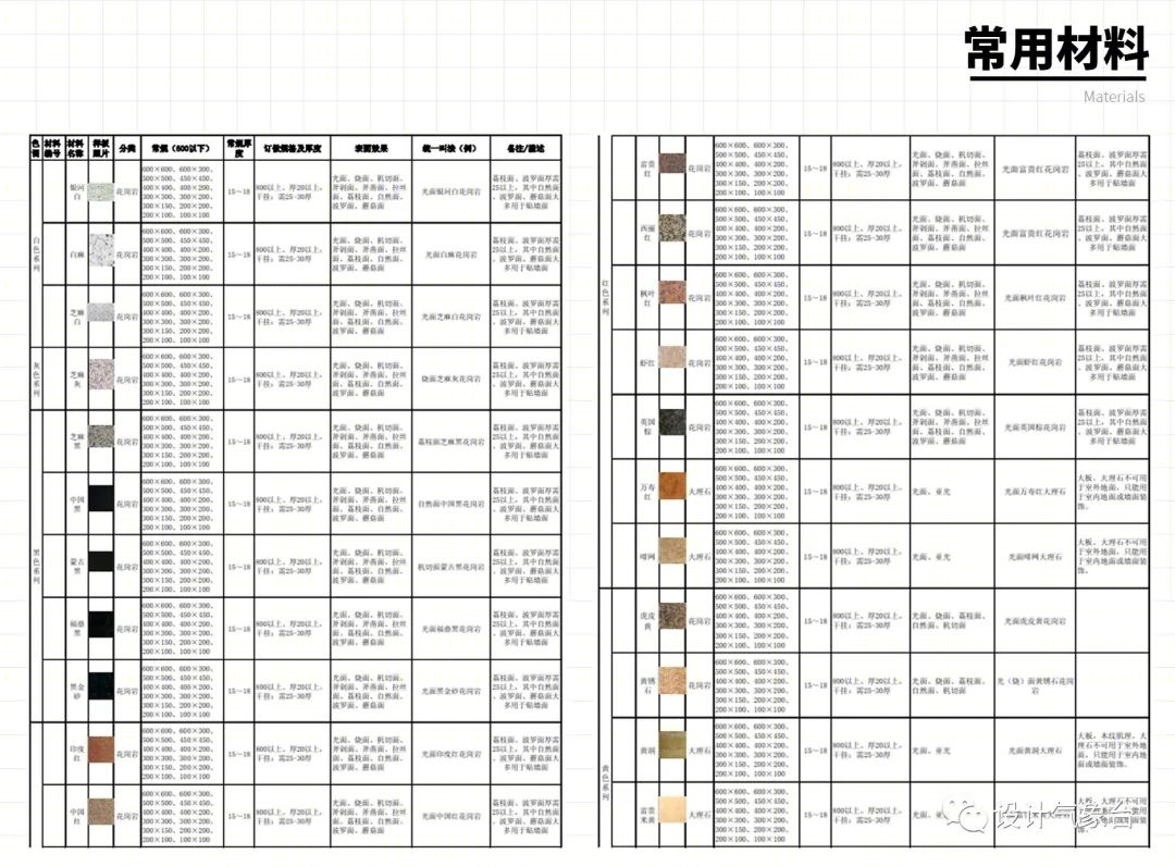 张唐景观苏州中航樾园项目 | 施工落地能力至关重要-68