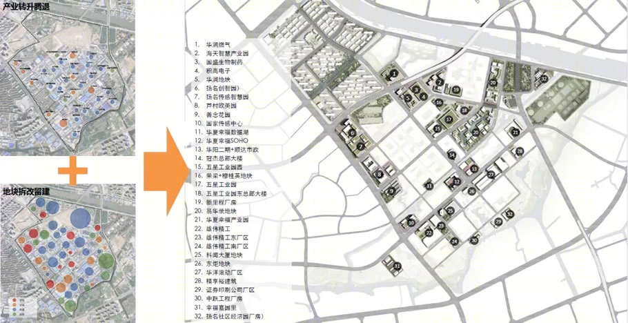 无锡扬名街道片区产业及空间提升规划设计丨中国无锡丨上海联创设计集团股份有限公司-125