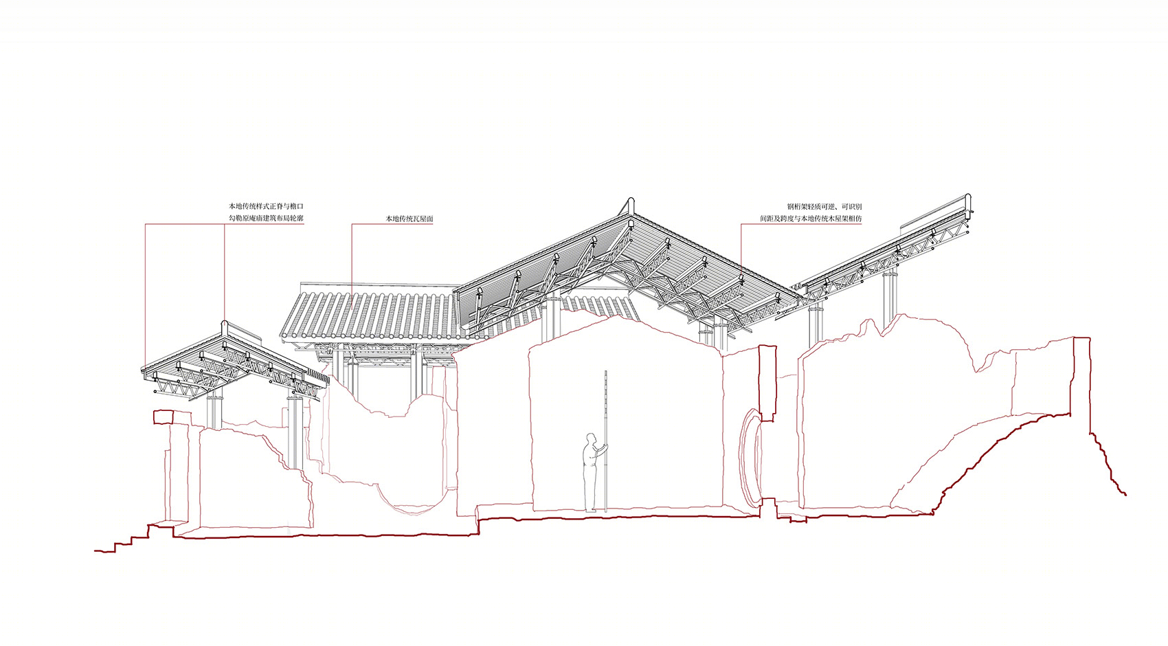 活化古驿道 · 潮惠下路海丰段遗址保护利用项目丨中国广东丨象城建筑-80