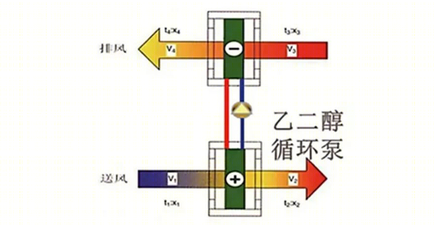 中关村鼎好大厦A座更新改造丨中国北京丨北京维拓时代建筑设计股份有限公司-74