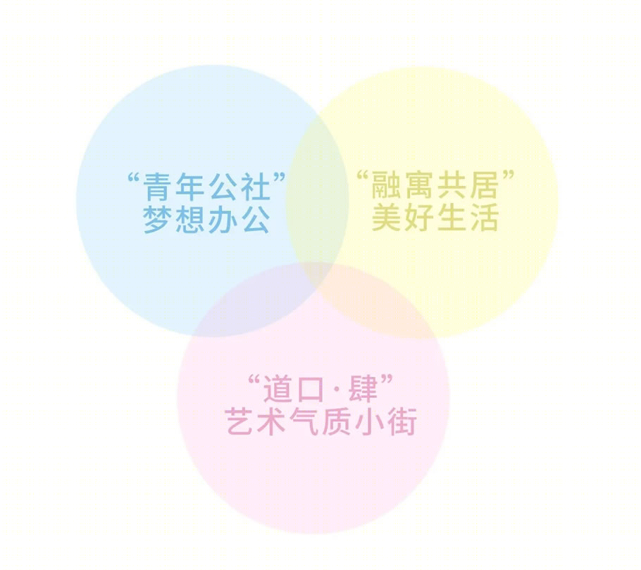 融通四道口改造项目丨中国北京丨弘石设计-23
