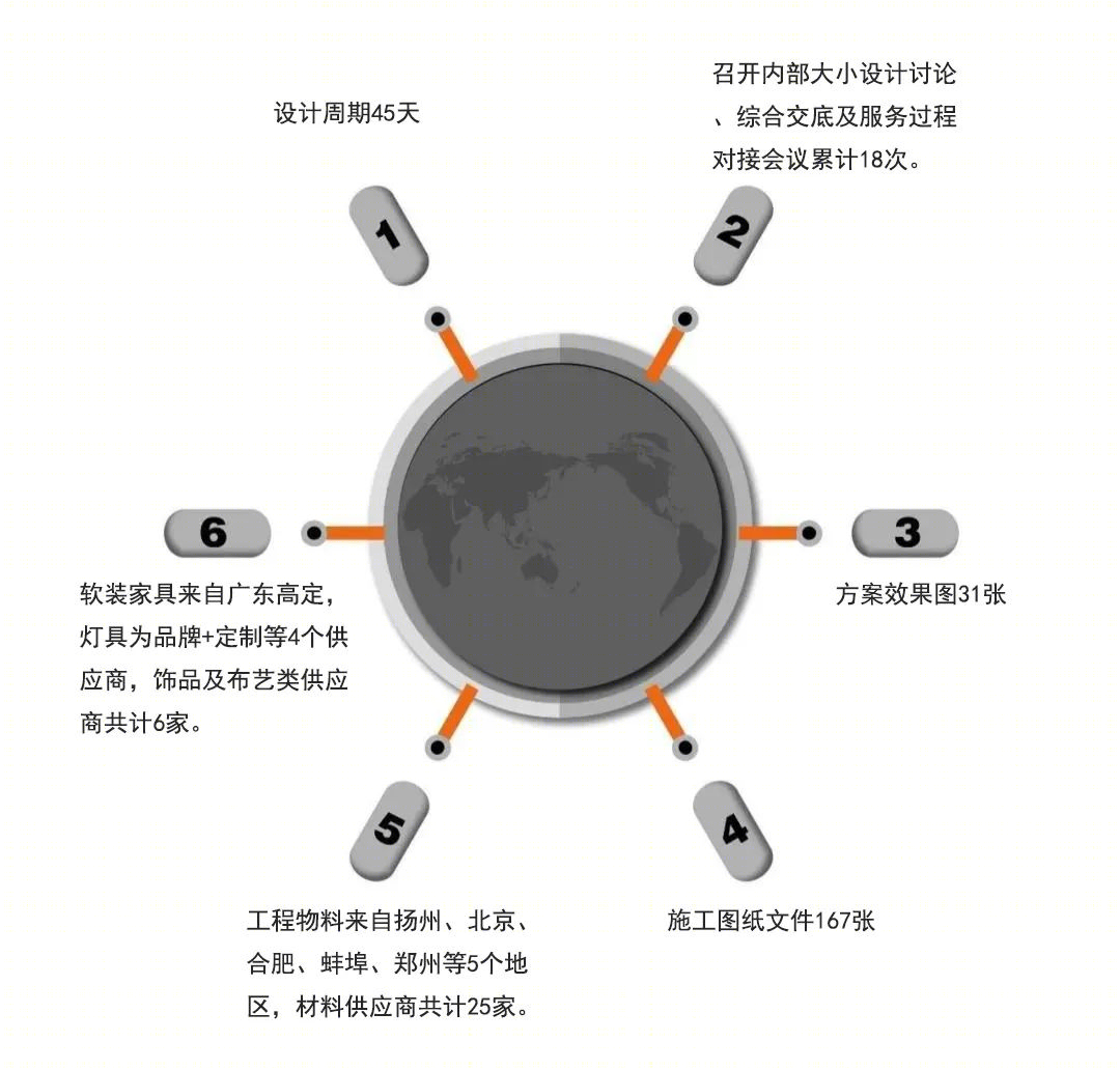 东莞新概念美甲美容会所丨中国东莞丨一诺装饰设计-30