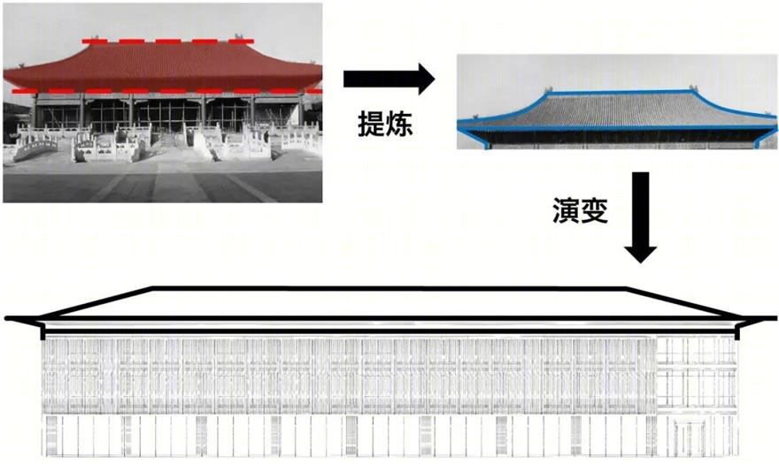 建业·信阳府-83