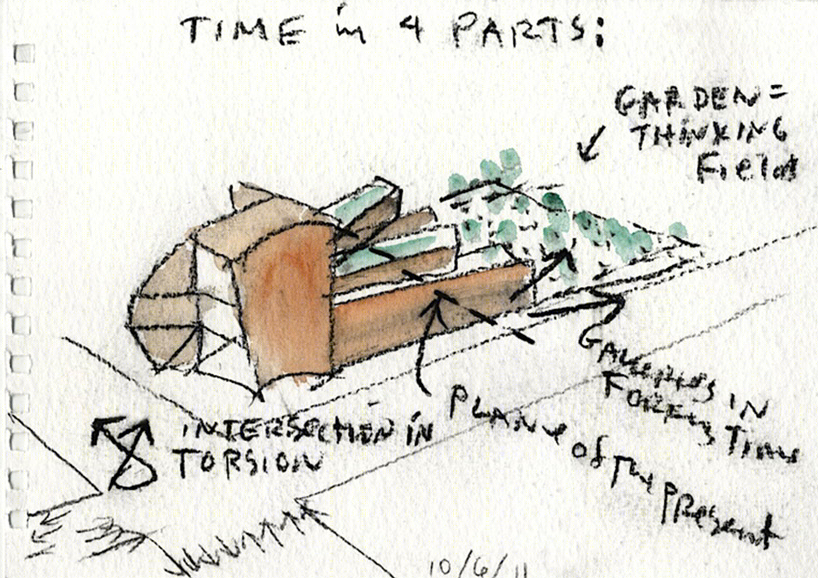 美国里士满当代艺术研究院,Steven Holl 的流动艺术之作-26