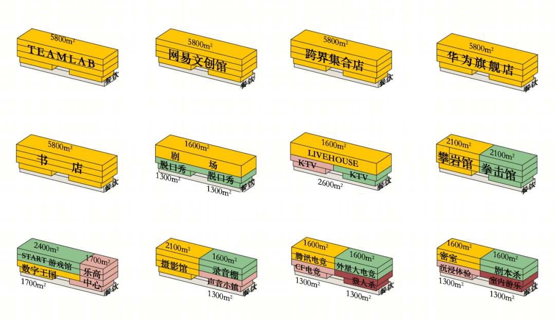 杭州“摩登涟漪” · 杭州滨河数字产业园丨中国杭州丨Aedas,浙江省建筑设计研究院联合设计-39