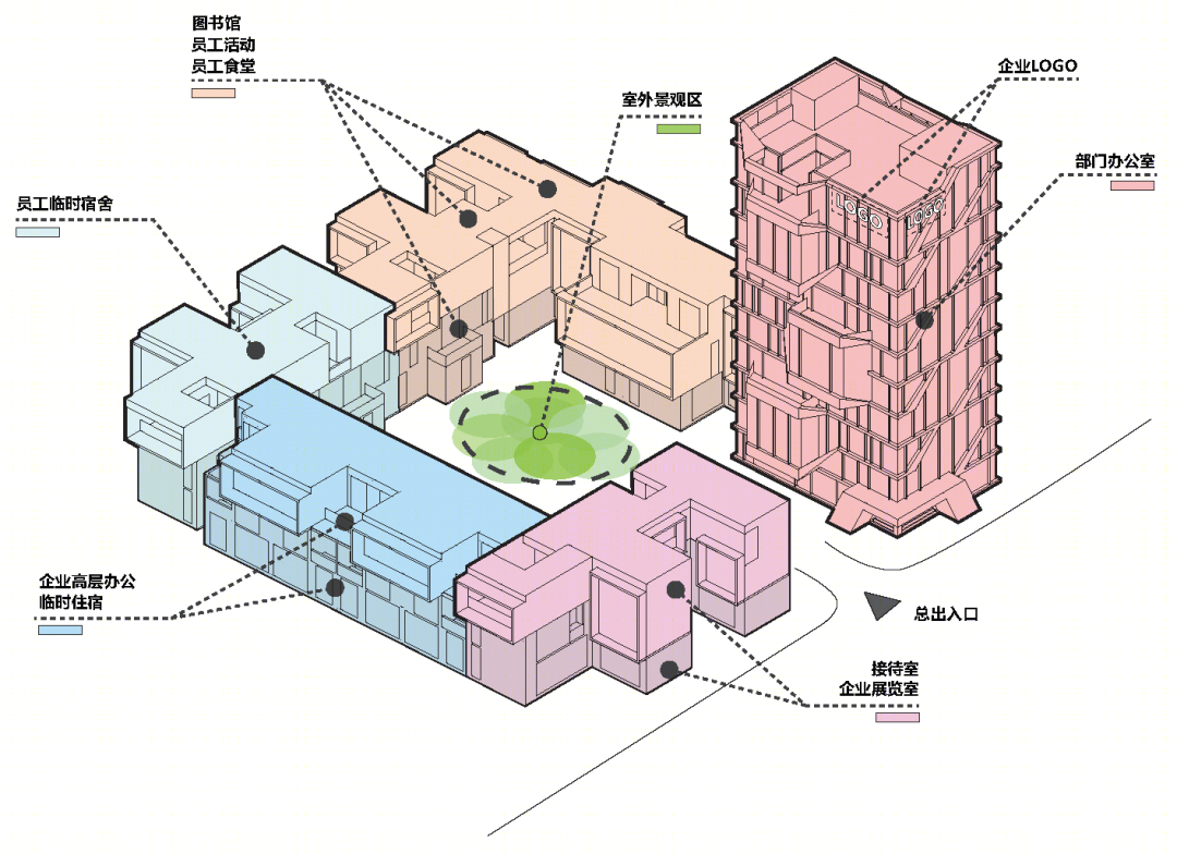 西亚斯科技园丨中国郑州丨筑弧建筑设计-73