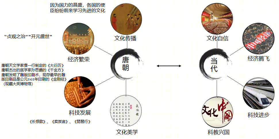 融创九府系 | 东方美学建筑的传承与创新-69