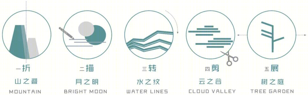 中梁·雲玺臺 | 传统美学与现代语境的完美融合-27