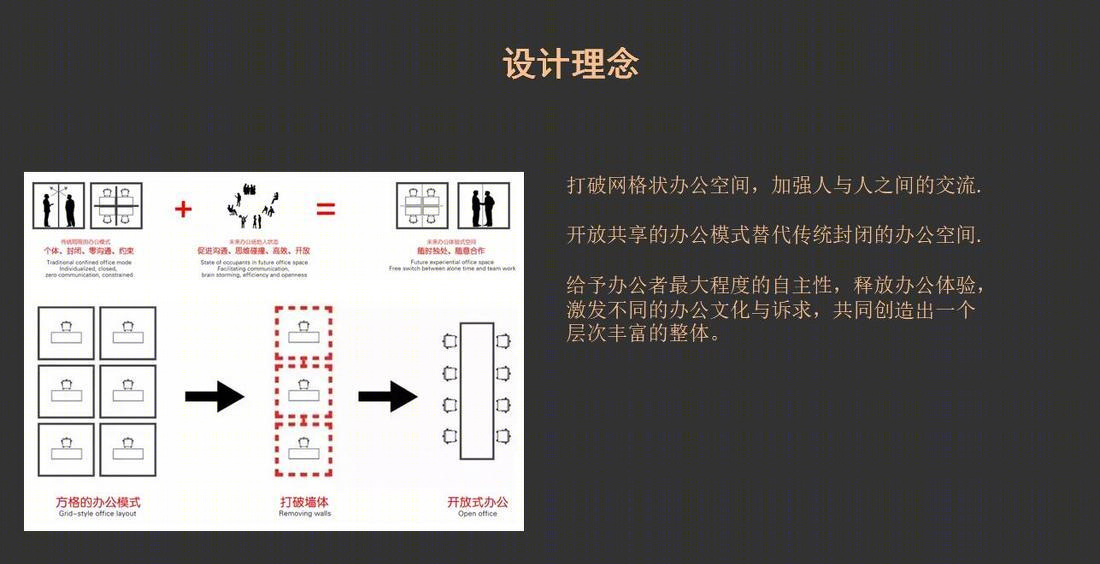 
广西斯维达拉机械设备概念方案 -0