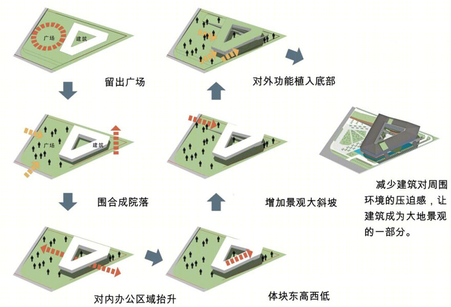 南宁市市民中心-23