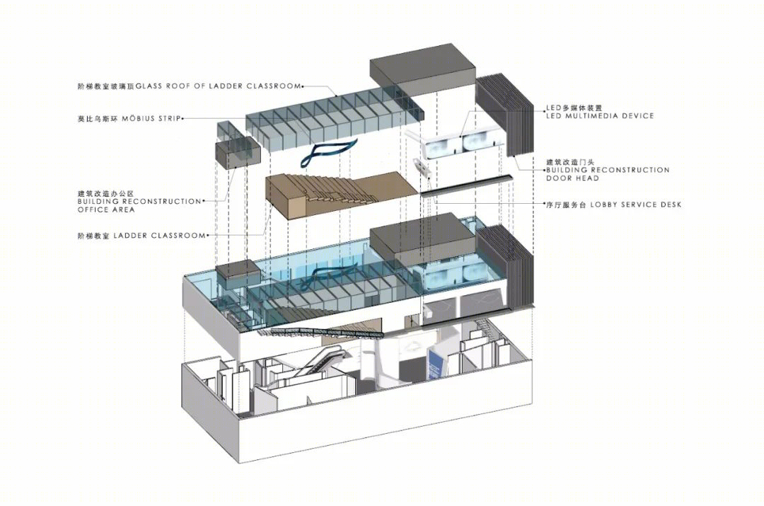 深圳市生活垃圾分类科普教育馆丨中国深圳丨HID华文国际-13