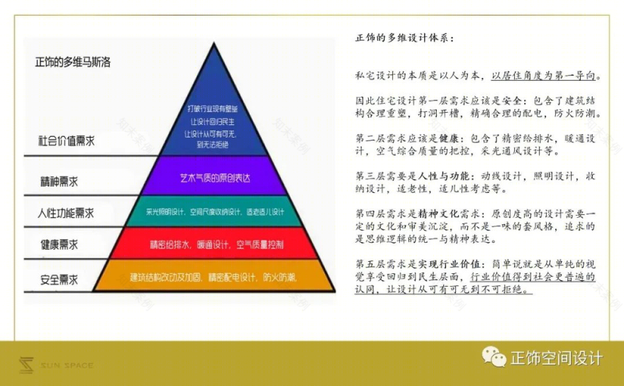 广富林设计沙龙分享·私宅多维设计理念丨正饰空间设计-22