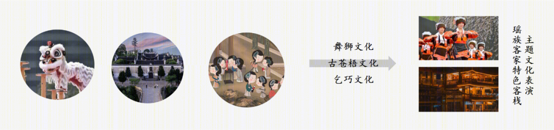 梧州·梧桐岛丨中国梧州丨四川华泰众城工程设计有限公司-17