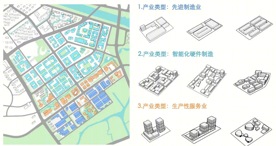 无锡扬名街道片区产业及空间提升规划设计丨中国无锡丨上海联创设计集团股份有限公司-166