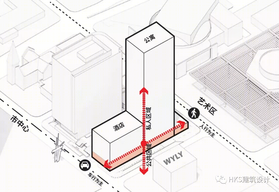 达拉斯艺术区HALL Arts酒店公寓丨美国达拉斯丨HKS-23