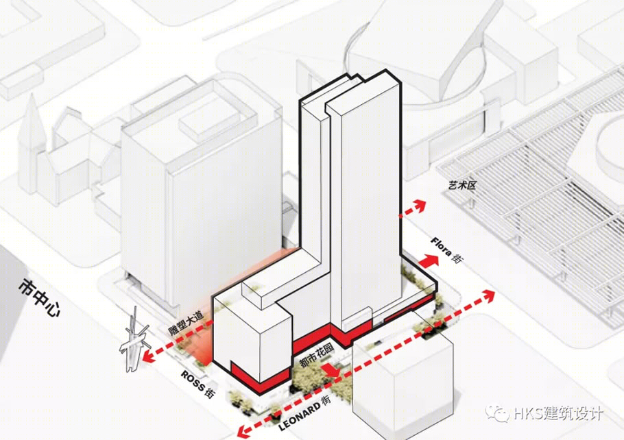 达拉斯艺术区HALL Arts酒店公寓丨美国达拉斯丨HKS-25