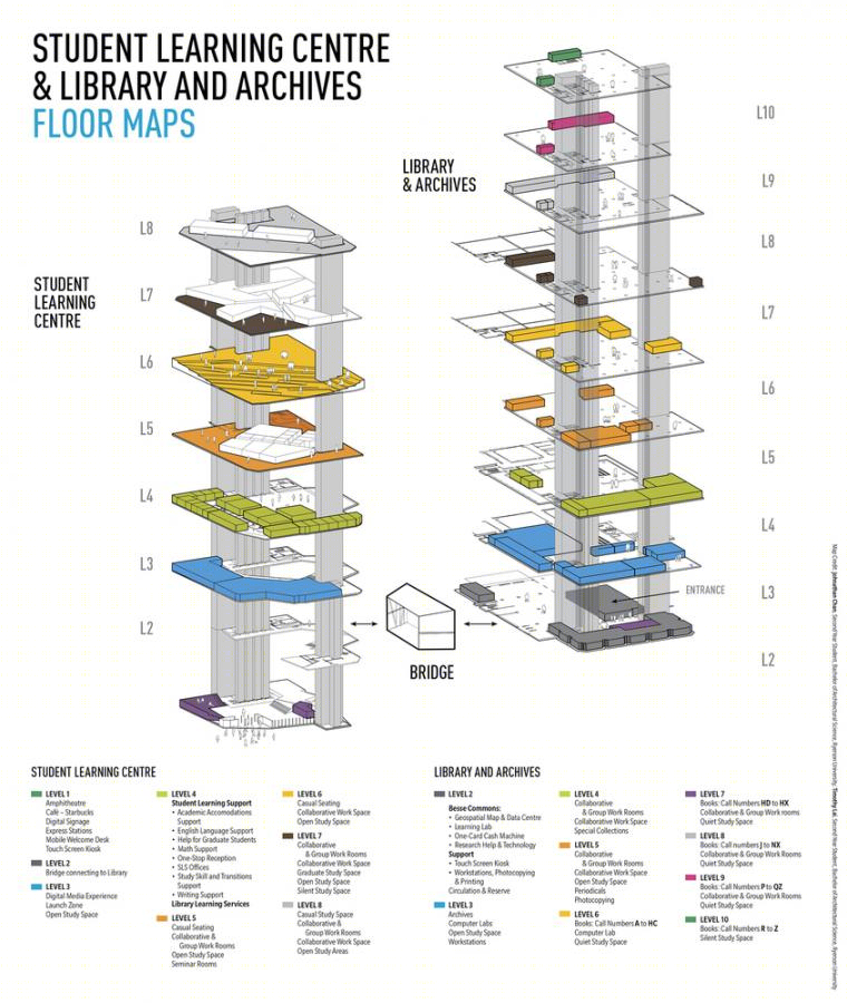 加拿大瑞尔森大学学生学习中心丨Zeidler Partnership Architects,Snøhetta-37
