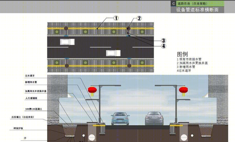 深圳东门步行街改造设计 | 交通优化与街区升级-4