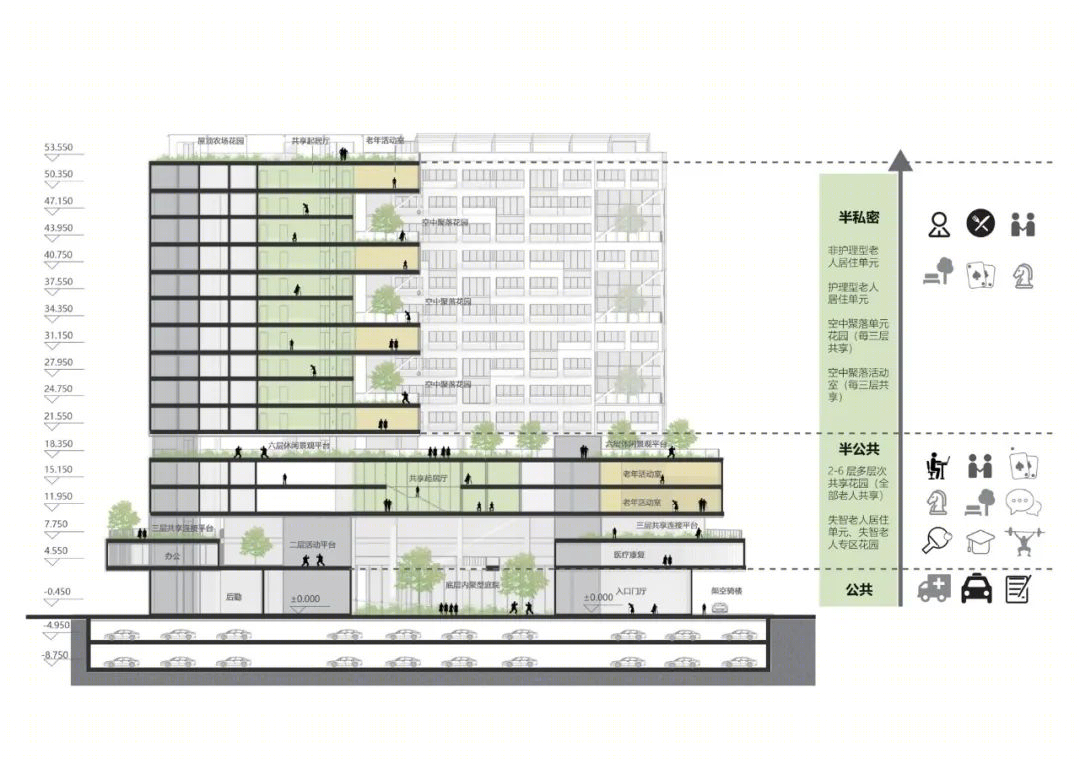 龙岗区养老护理院重新选址建设工程(设计)丨中国深圳丨深圳大学建筑设计研究院有限公司 何川建筑工作室-97