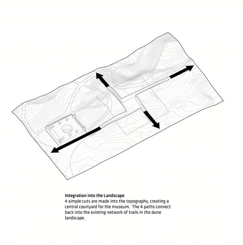 丹麦 BLÅVAND 博物馆丨BIG-Bjarke Ingels Group-48