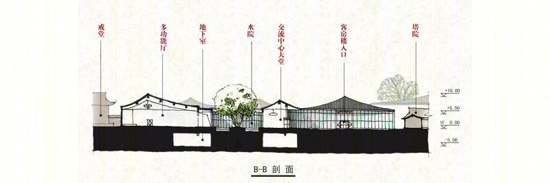 成都杜甫草堂国际文化交流中心建筑设计-43