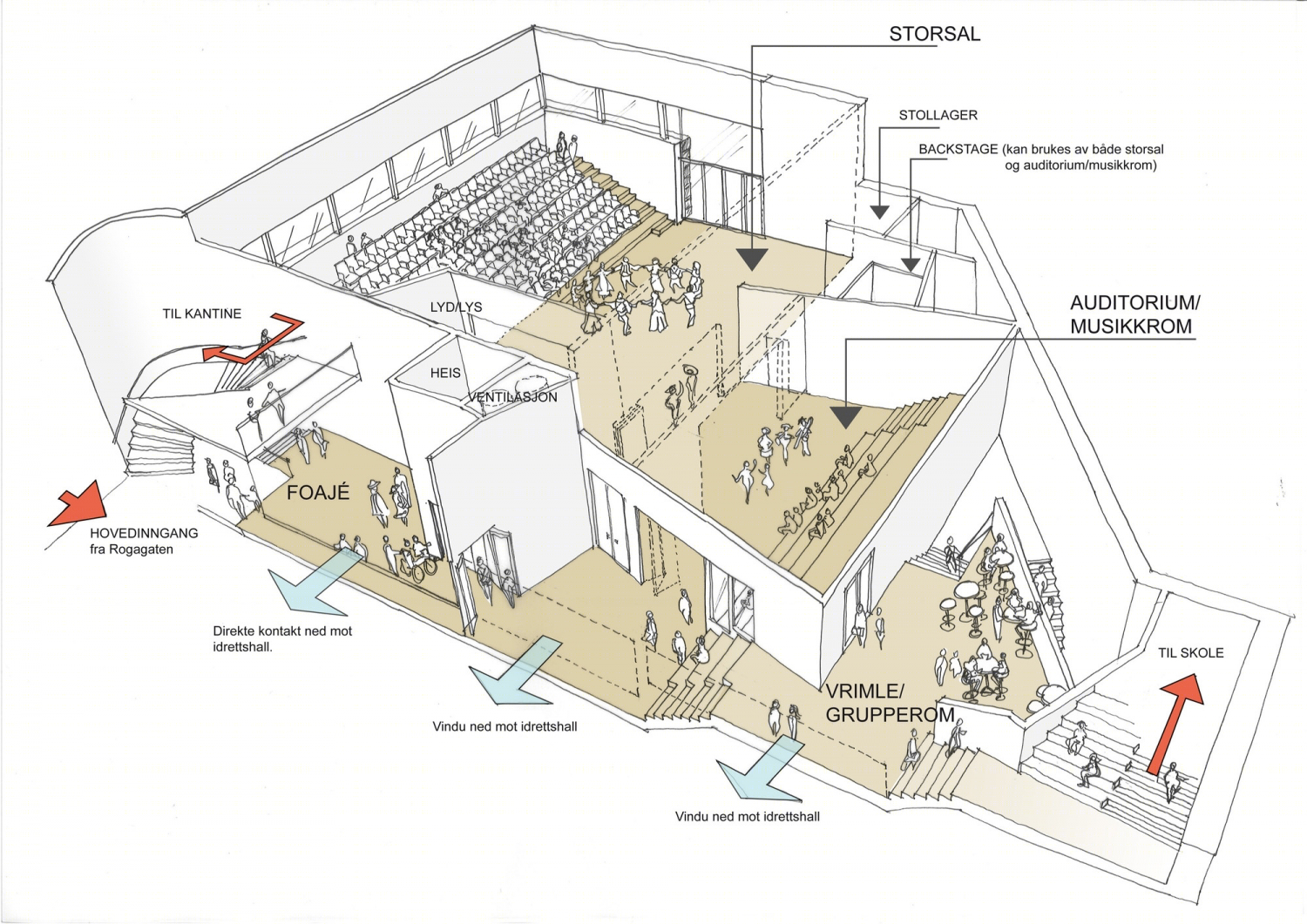 尼克罗恩堡学校丨Arkitektgruppe Cubus AS + Rambøll Norge-77