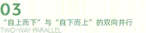 深圳沙井大街片区重点城市更新单元城市设计国际咨询丨中国深圳-103