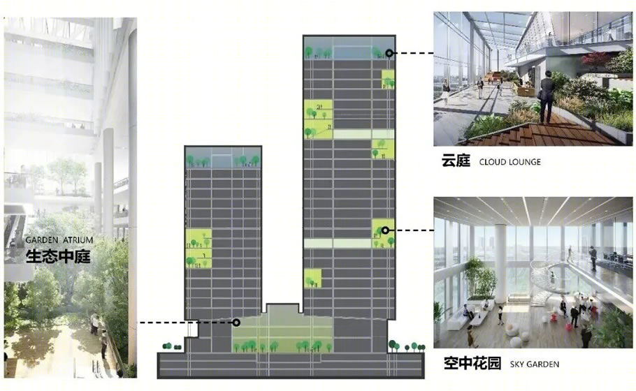 郑东新区碧桂园科创中心丨中国郑州丨上海建筑设计研究院有限公司-15