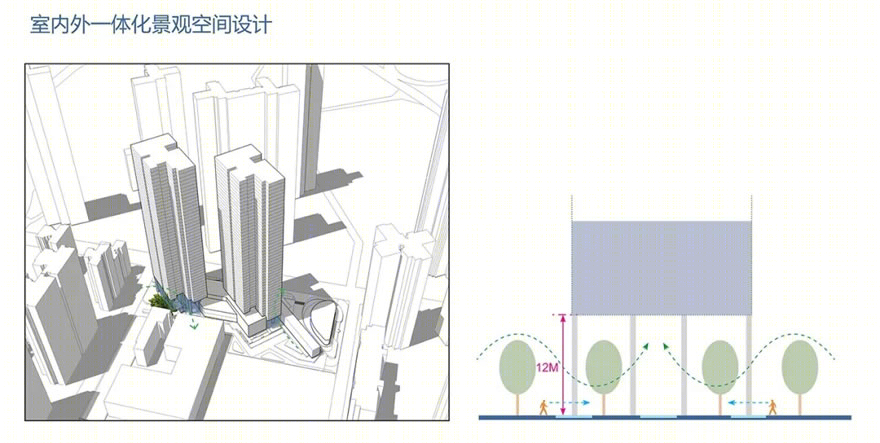深圳侨城华府 | 现代风格高层建筑的宜居设计-31