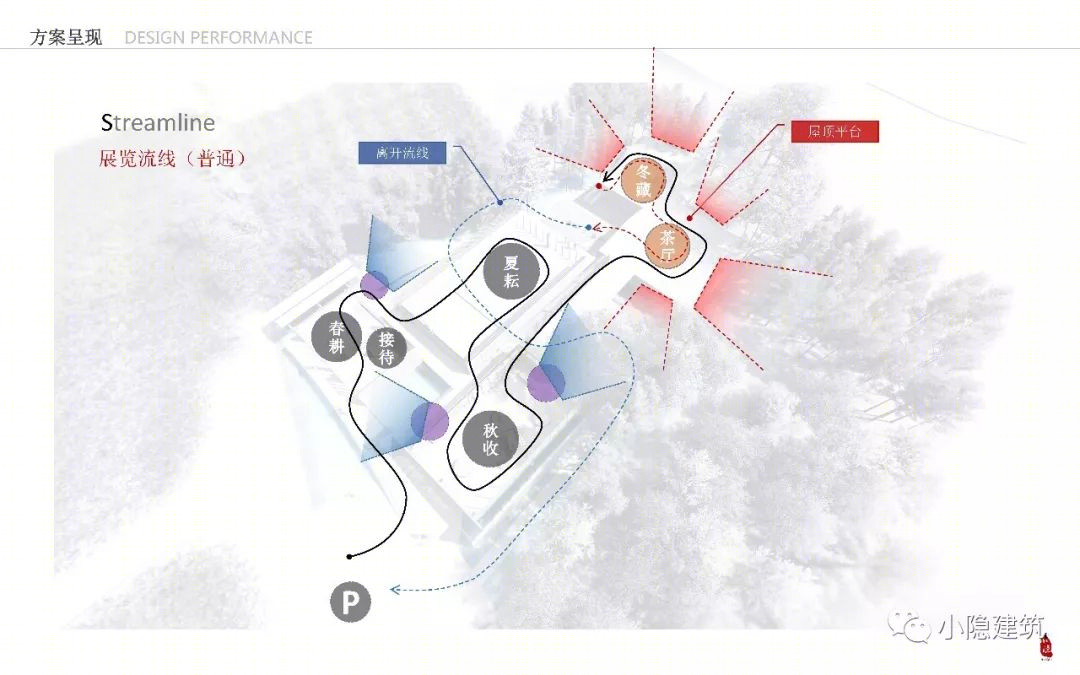 中国好油粮展馆丨中国成都-29