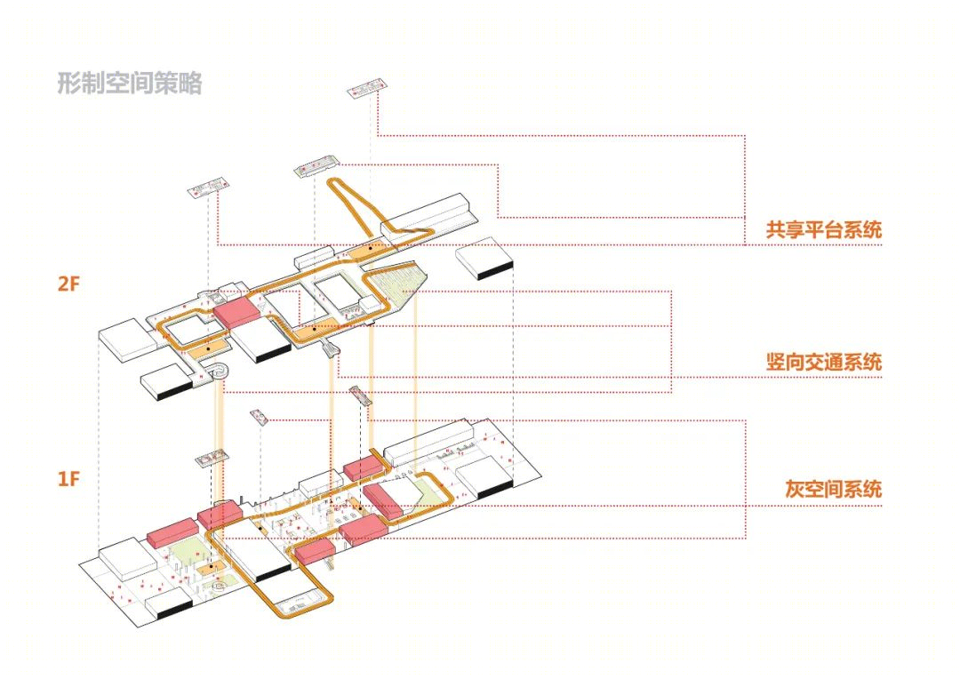 安徽医科大学新医科中心（新校区）项目生活组团（D1,D2）丨中国合肥丨同济大学建筑设计研究院（集团）有限公司 建筑设计四院-59