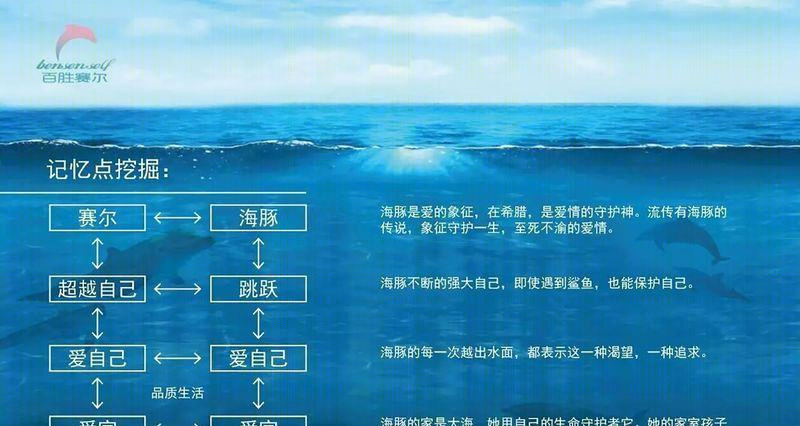 百胜赛尔百货品牌连锁店-7
