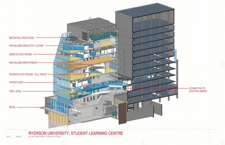 加拿大瑞尔森大学学生学习中心丨Zeidler Partnership Architects,Snøhetta-39