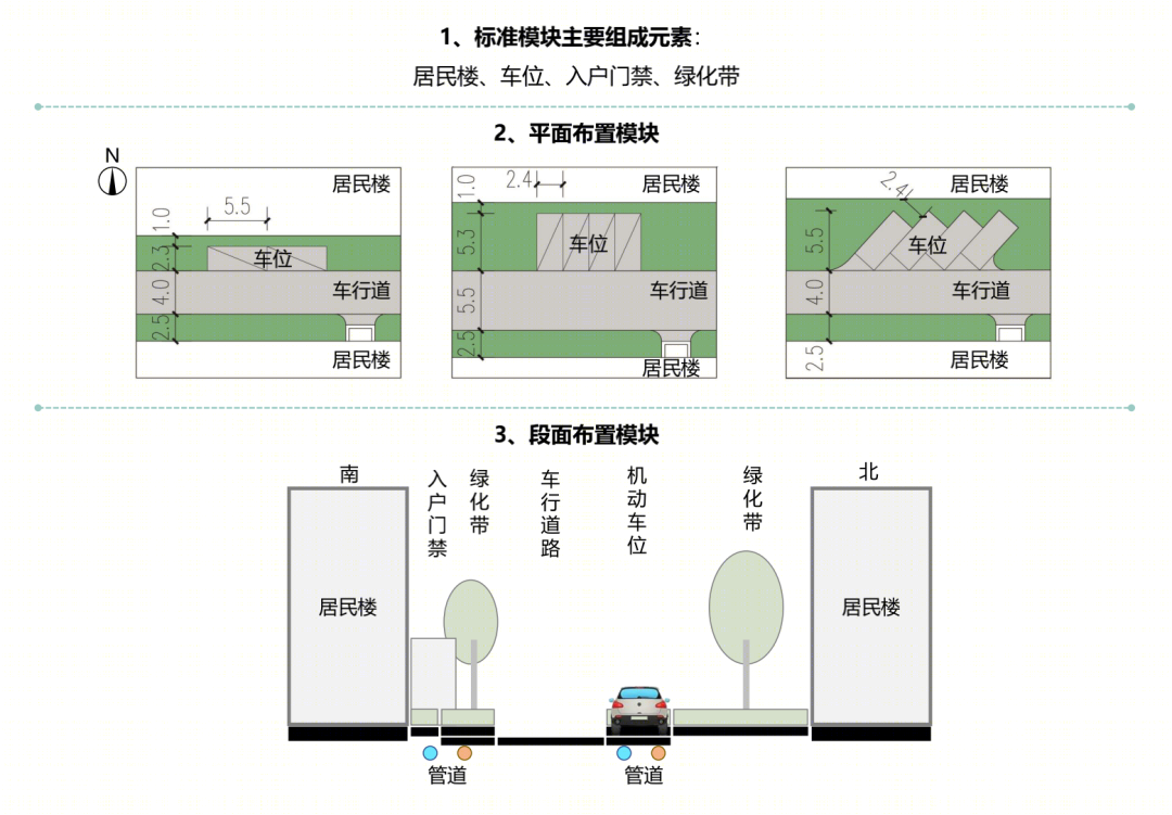 焕新赋彩宁波镇海老旧小区改造丨中国宁波丨国美设计-16