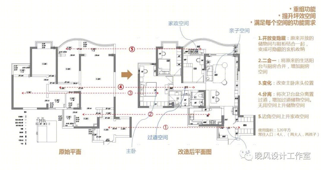 重庆渝州新都医生家庭旧房改造丨中国重庆丨晚风设计工作室-20