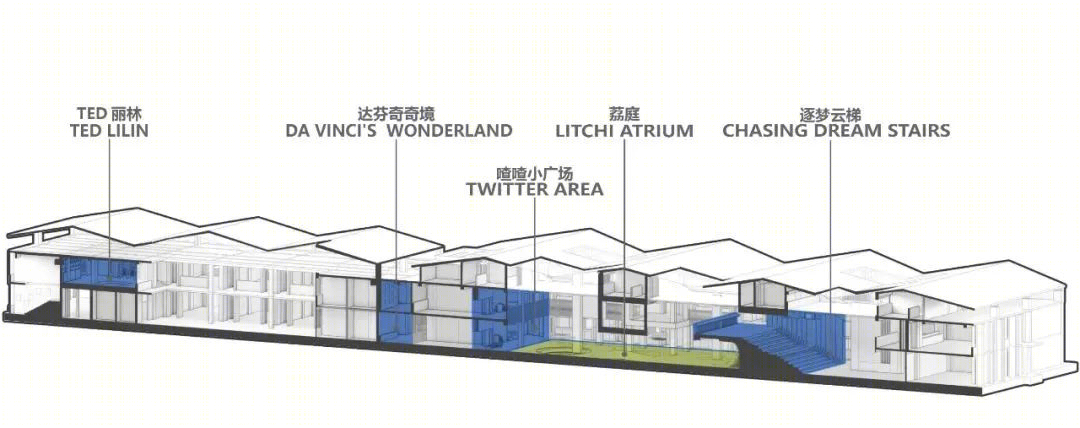 深圳南山区丽林维育学校丨中国深圳丨AG汇创-13