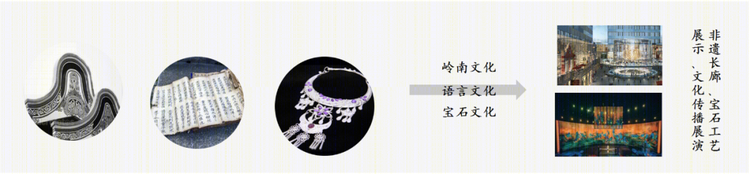 梧州·梧桐岛丨中国梧州丨四川华泰众城工程设计有限公司-19