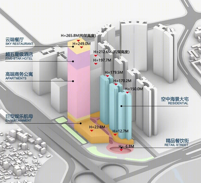 湛江云海一号丨中国湛江丨Aedas-27