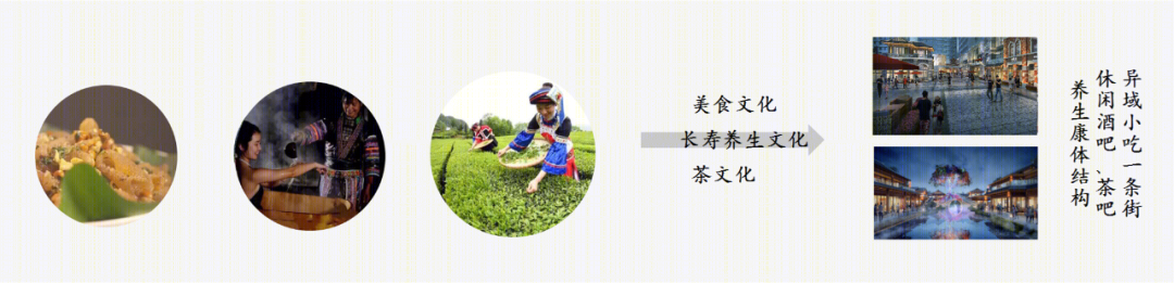 梧州·梧桐岛丨中国梧州丨四川华泰众城工程设计有限公司-21