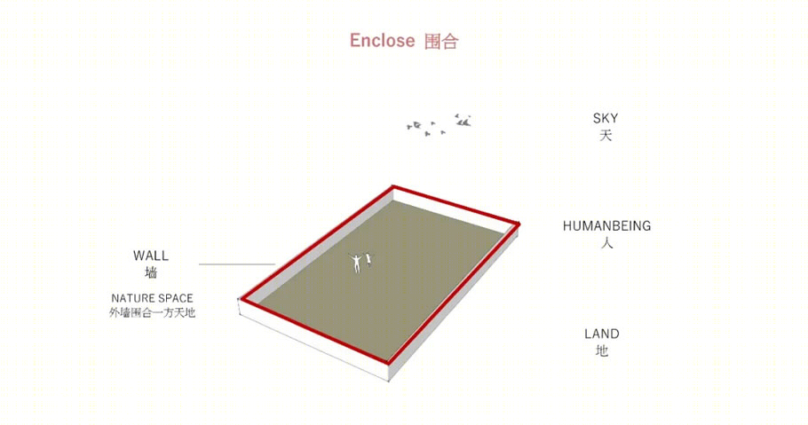北京西山龙胤•淳雅丨中国北京-23