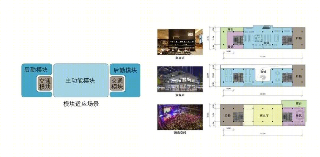 杭州“摩登涟漪” · 杭州滨河数字产业园丨中国杭州丨Aedas,浙江省建筑设计研究院联合设计-45