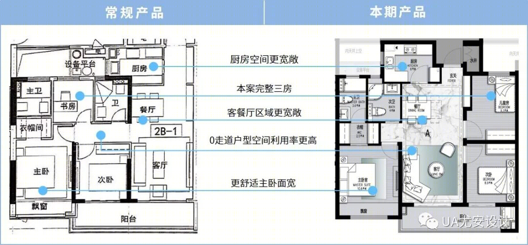 杭州仁恒置地前湾国际社区北区住宅丨中国杭州丨UA尤安设计事业四部-57