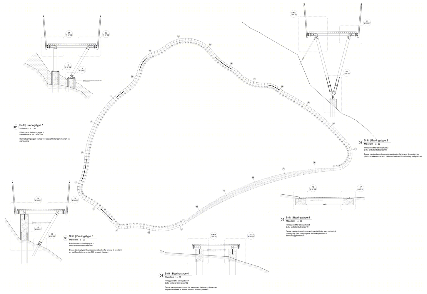 挪威 Eldhusoya 海岛观景小路丨Ghilardi+Hellsten Arkitekter AS-31
