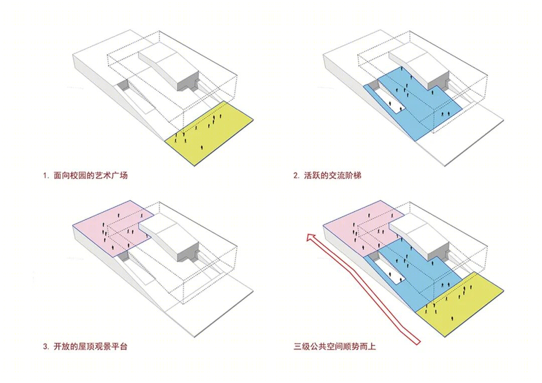 深圳光明区高级中学·综合楼丨中国深圳丨深圳市同济人建筑设计有限公司-33