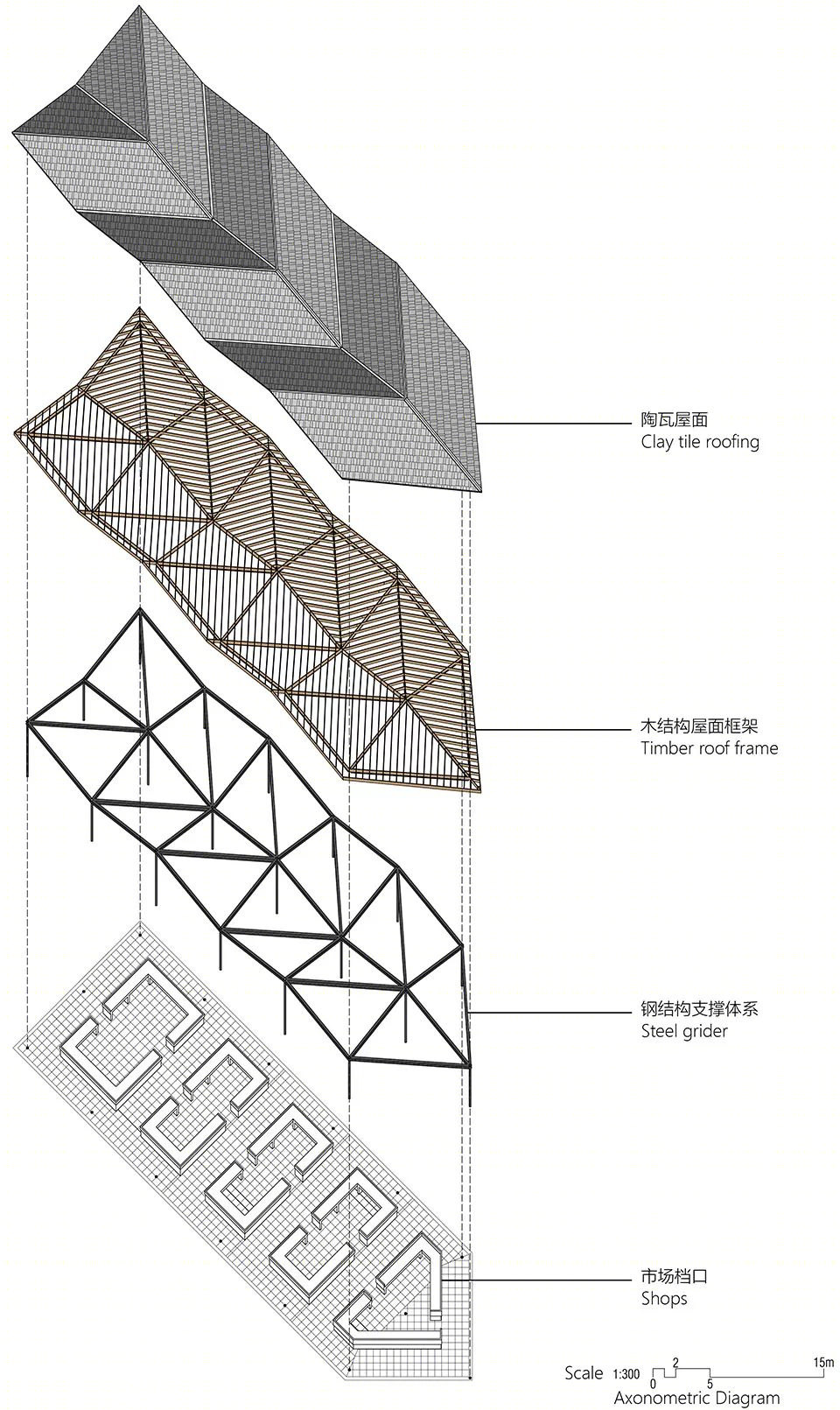 绍兴侠父村农贸市场改造,旧建筑新生-49