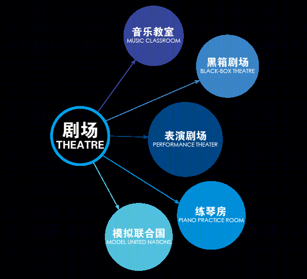 上海外国语大学附属杭州学校丨中国杭州丨李硕,贾永耀,姜泳东等-28