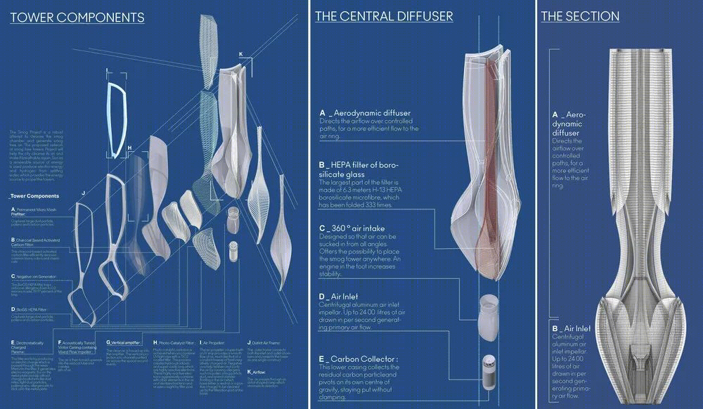 迪拜「Downtown Circle」项目丨阿联酋迪拜丨迪拜本土建筑事务所 ZNera Space-52